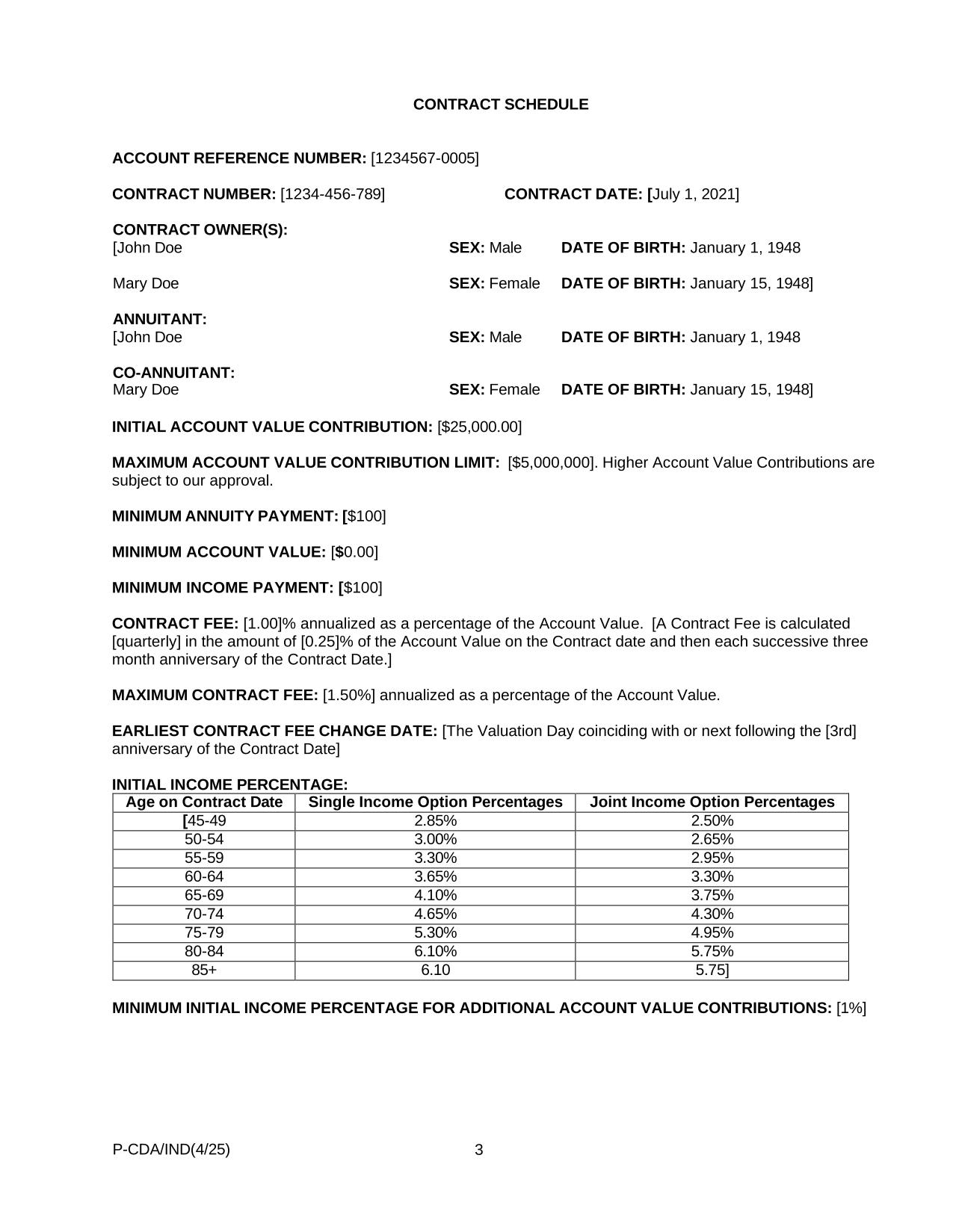pcdaind425.pdf page 3