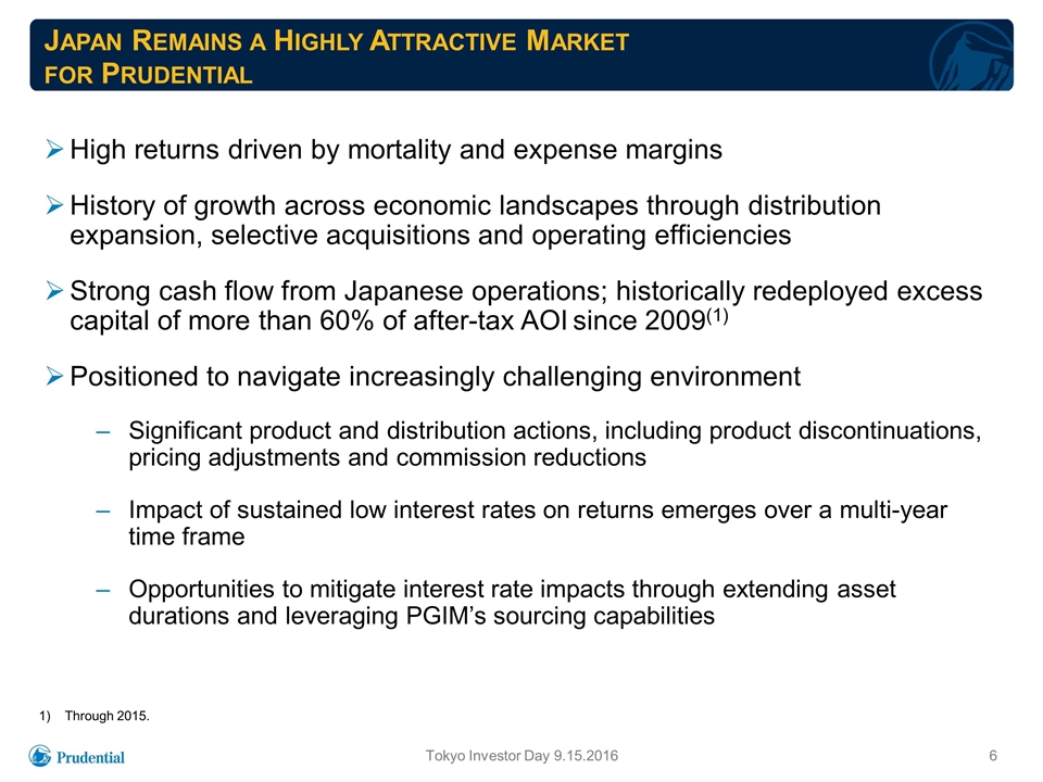Slide 6