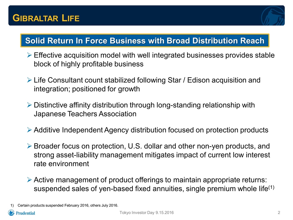 Slide 2