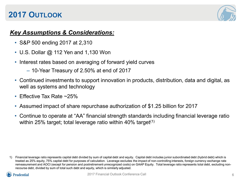 Slide 6