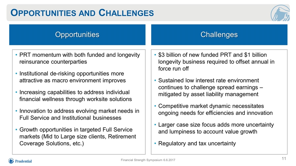 Slide 11
