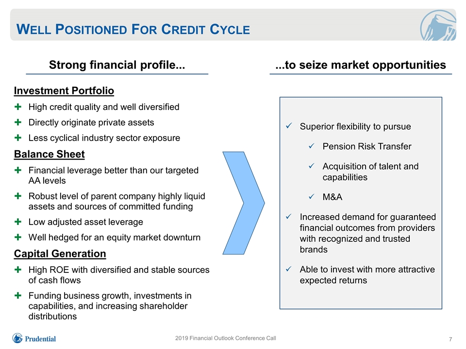 Slide 7